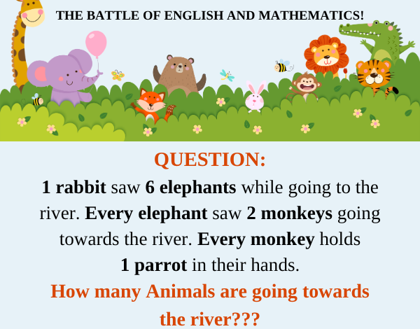 THE BATTLE OF ENGLISH AND MATHEMATICS QUESTION 1 rabbit saw 6 elephants while going to the river. Every elephant saw 2 monkeys going towards the river. Every monkey holds 1 parrot in their hands. 1