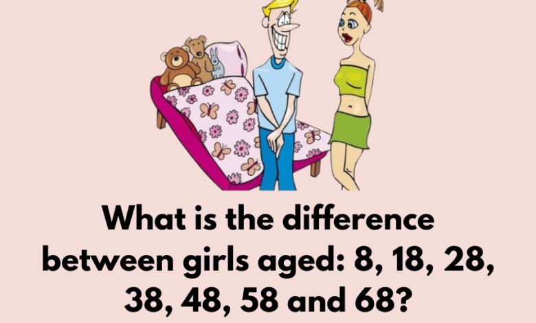 What Is The Difference Between Girls Age What is the difference between girls aged e1724824359581