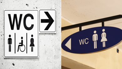 What WC Toilet Sign Stands For