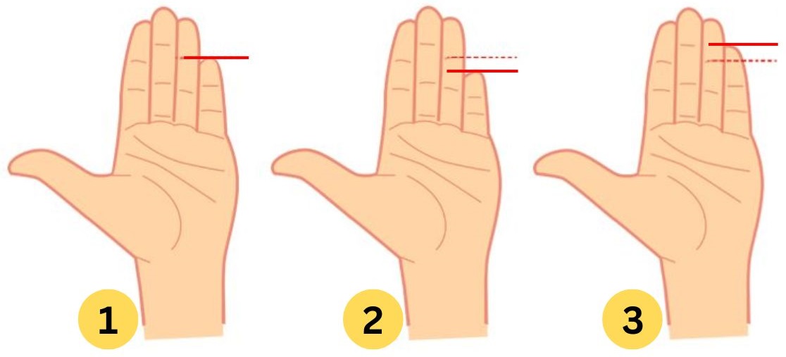 what does your pinky finger say about your personality