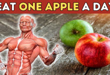 Eat Apples Every Day