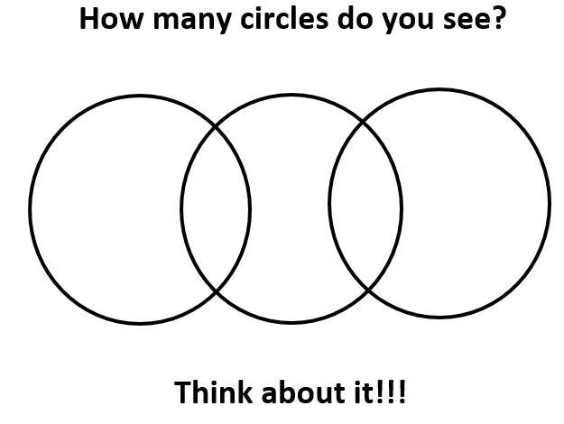 Eye Test How Many Circles