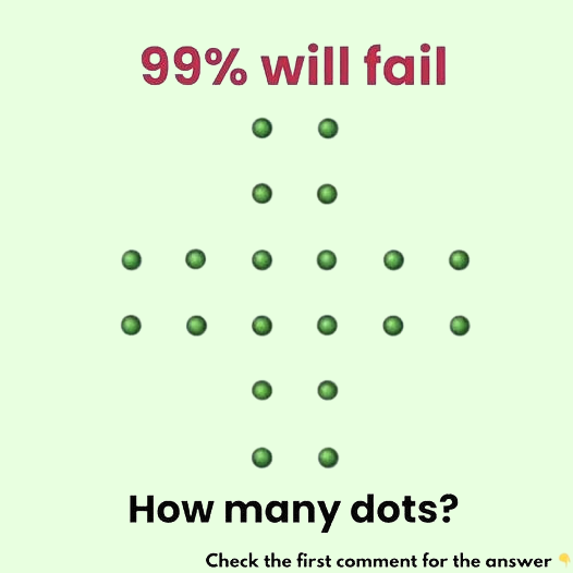 How Many Dots Can You Really See in This Viral Puzzle