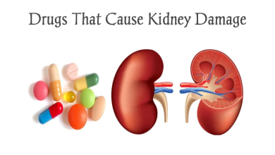 Top Ten Drugs That Cause Kidney Damage Please Do Not Ignore This