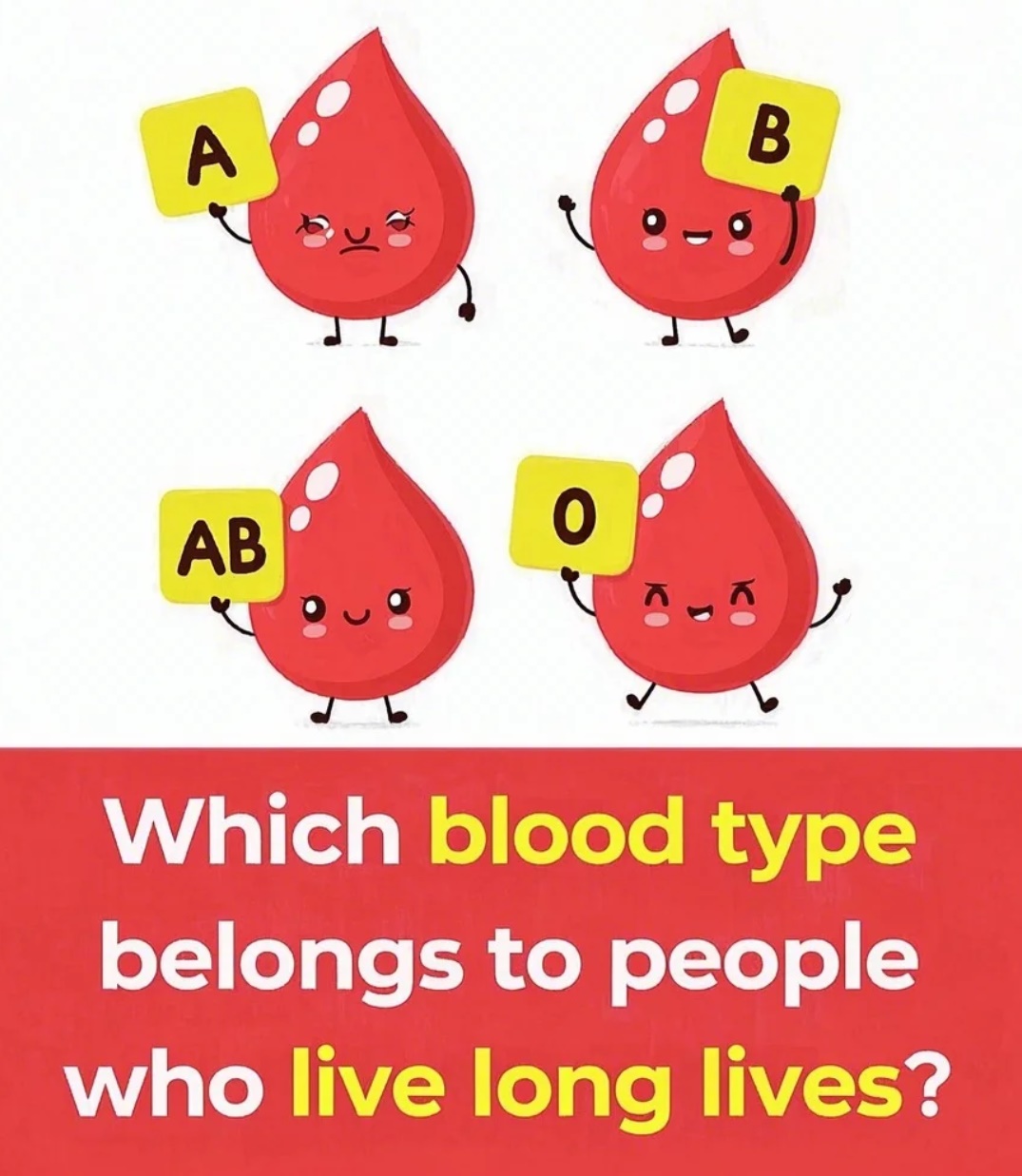 Which human blood type is linked to the longest lifespan 1 Which human blood type